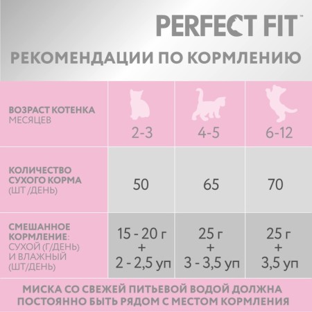 Dry food Perfect Fit for kittens, chicken, 650 g-6