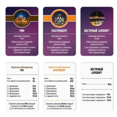 Economic board game "Money Polys. Countries of the world ", 8+-4