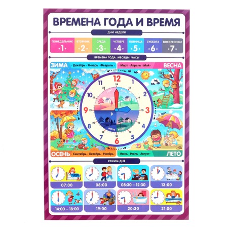 Training posters. Knowledge for preschoolers-10