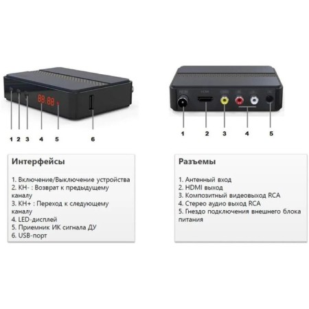 DVB-T2 Cadena CDT-2291SB receiver-1