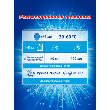 Gel for washing gloss Color, 1.95 liters-2