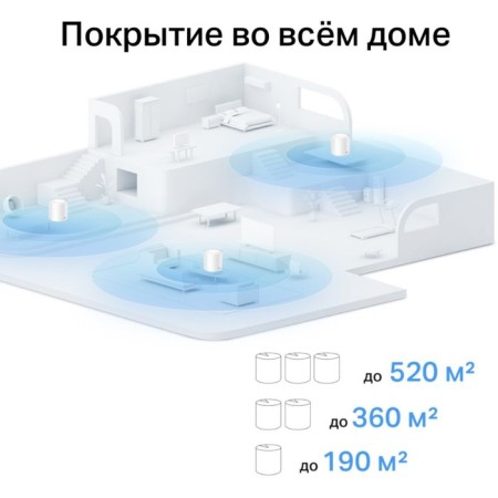 Seamless Mesh Router TP-Link Deco X10 (Deco X10 (1-PACK)) AX1500 10/1000Base-TX White-4