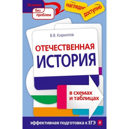 Directory. Domestic history in diagrams and tables. Kirillov V.V.