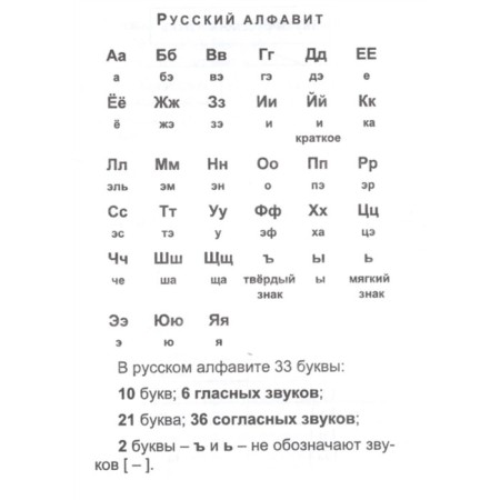 Russian language: a full course of elementary school.-1