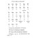 Russian language: a full course of elementary school.