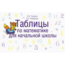 Tables in mathematics for elementary school. Uzorova O.V., Nefyodova E.A.