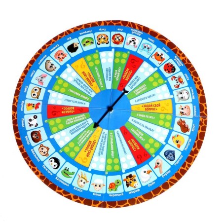 The board game "Guess who you are"-1