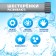 Swimming toy "Funny gears", on suction cups