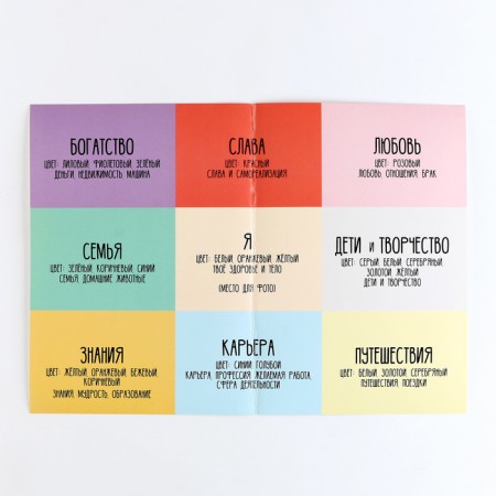 Set for creativity. Map of desires "in flight"-9