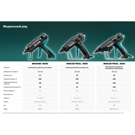 Glue gun Electric Kraftool Grand 200, D 11-12 mm 25 g/min-9