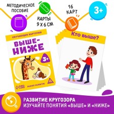Training cards 