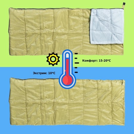 Sleeping bag Green Glade Comfort 180 (10)-12