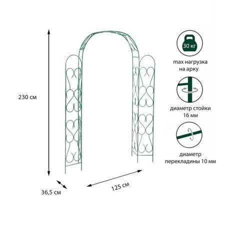 Sadovaya arch, collapsible, 230 × 125 × 36.5 cm, metal, green
