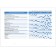 Methodological manual (recommendations). Federal State Educational Standard BC. Plans of physical education classes with children 4-5 years old. Fedorova S. Yu.