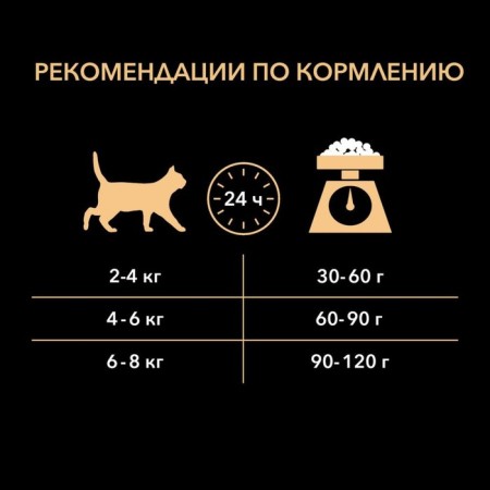 Dry food Pro Plan for cats, salmon/rice, 1.5 kg-4