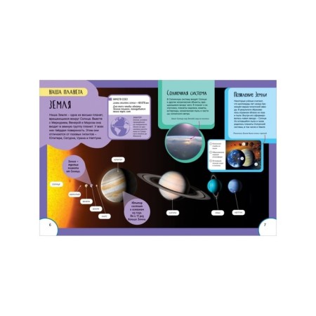 Planet Earth. Klyushnik L.V.-5