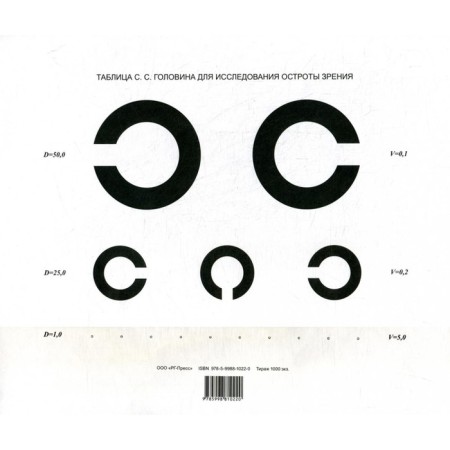 Table S.S. Golovin for studying visual acuity