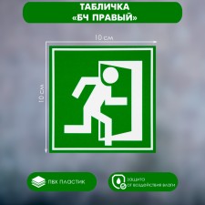 Signs 