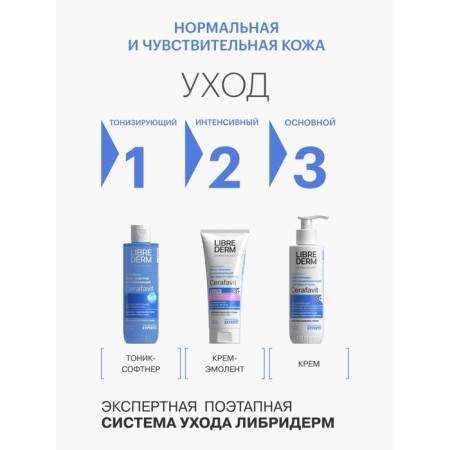Lipid -based cream Librederm Cerafavit for Face and Body-3