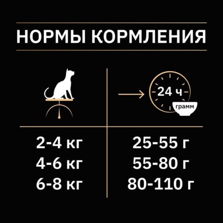 Dry food Pro Plan for sterilized cats, rabbit, 10 kg-5