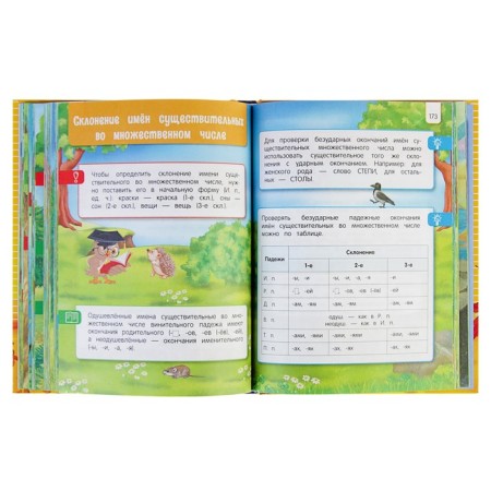 “All rules in the Russian language: for primary school 1-4 grade”, Gerasimovich N. L.-7