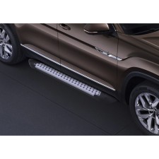 BMW-Style threshold 