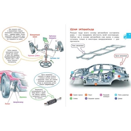 Big journey to the world of transport and technology-4