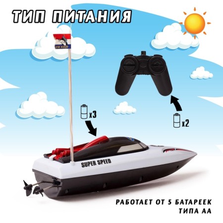 Radio -controlled “speed” boat works from batteries-2