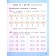 Mathematics 3 cl. Slave. Teter. In 2 hours. 2 Moro, Volkova FP2019 (2019)