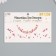Sticker Plastic Straz "Choker with butterflies and rhinestones" MIX 11.6x18 cm
