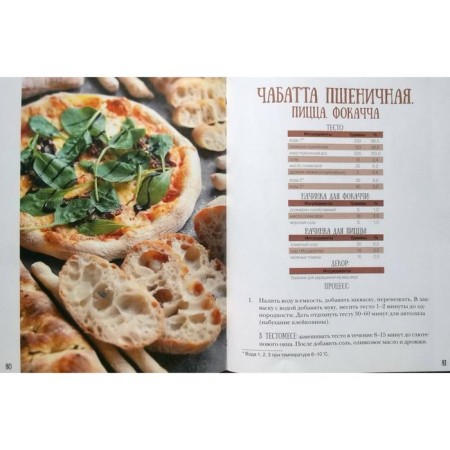 Pro bread and not only. Subtleties of funny baking. Zabavnikov I.-4