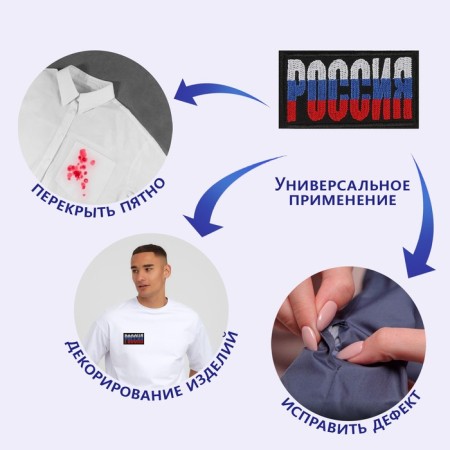 Thermal appliance "Russia", 7.4 × 4.2 cm, black color/tricolor-3