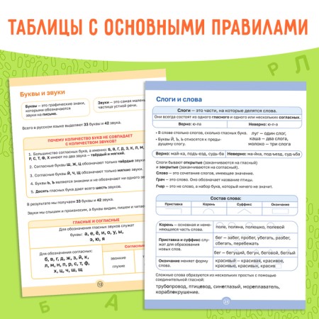 Book-Trinazher "Correction of Dysgraphia and Dyslexia", 68 p.-3