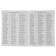 3000 examples in the Russian language. Grade 3. Uzorova O.V., Nefyodova E.A.