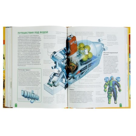 The student’s big encyclopedia "How does it work?"-4