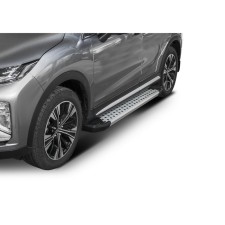 Thresholds for the car 