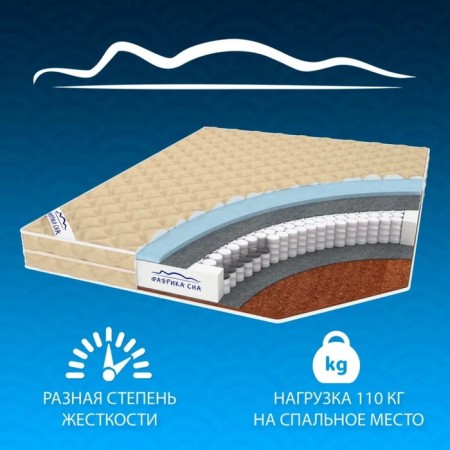 Matrass of sleep factory "Lana Light", size 80x200 cm, height 17 cm, polyester-2