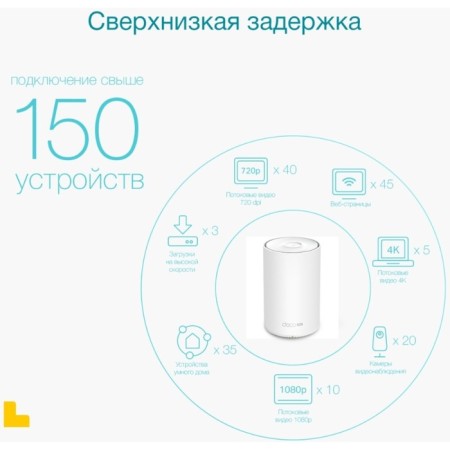 Seamless Mesh Router TP-Link Deco X20-4G (1-Pack) AX1800 10/100/1000Base-TX/3G/4G/4G+ (PACK 102950-7