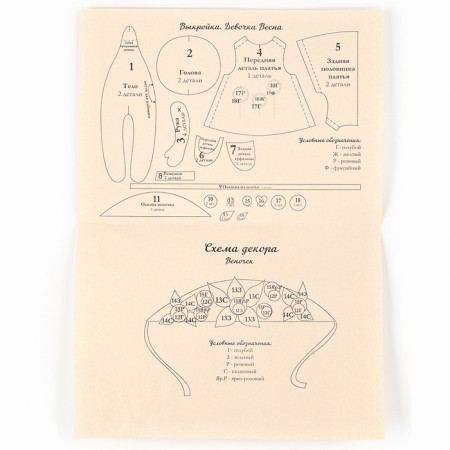 Set for creating a doll made of felt "girl Spring", height - 15 cm-3