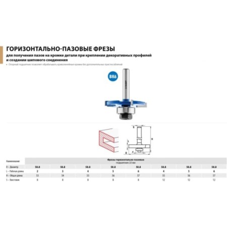 Frases of horizontal-paasmum bison 28757-50.8-5, shank d = 8 mm, 50.8 x 5 mm-7