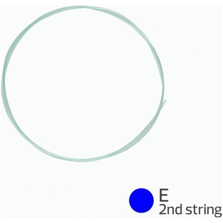 Strings for Ukulel Aquila 164u concert-4