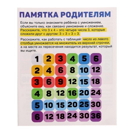 Developing set "Square of Pythagoras"-7