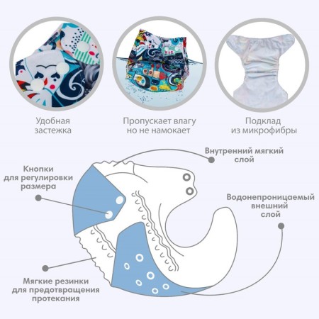 Reusable diaper "ocean"-2