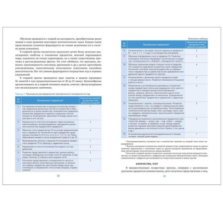 The formation of elementary mathematical representations. From 2 to 7 years. Toolkit. Arapova-Piskareva N.-3