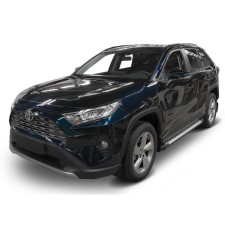 Thresholds for the car 