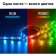 Smart LED tape TP-Link Tapo L920-5