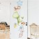 Sticker Plastic Interior Color "Flight with beasts on the ball" set 2 sheets 30x90 cm