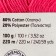 Yarn "Eco-Cotton" 80% cotton 20% polyester 220m/100g (803 raspberries)