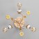Alana chandelier BP 3x40W E27 Gold Model: 2612380