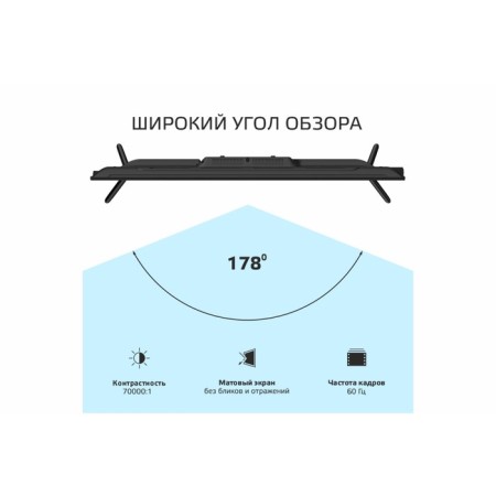 TV OLTO 32T20H, 32 ", 1366x768, DVB-T2/C, 2XHDMI, 1xUSB, black-4